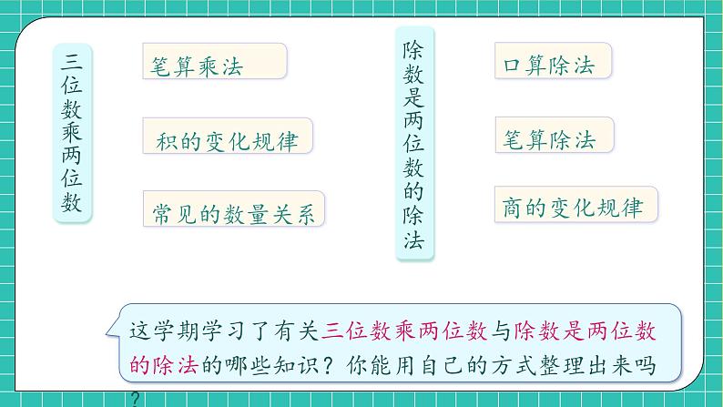 【教-学-评一体化】人教版四年级上册备课包-9.2 数与代数(2)(课件+教案+习题)06