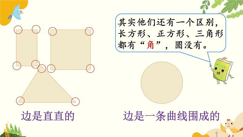 北师大版数学二年级下册 第六单元 认识图形-第一课时 认识角(1)课件第4页