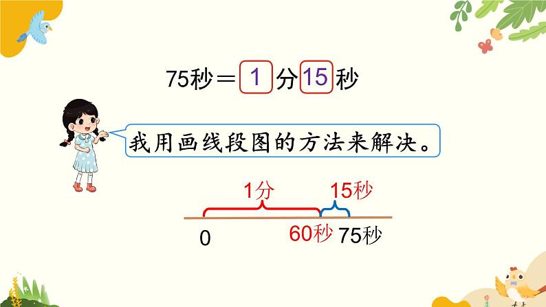 北师大版数学二年级下册 第七单元 时、分、秒-第三课时 1分有多长(2)课件05
