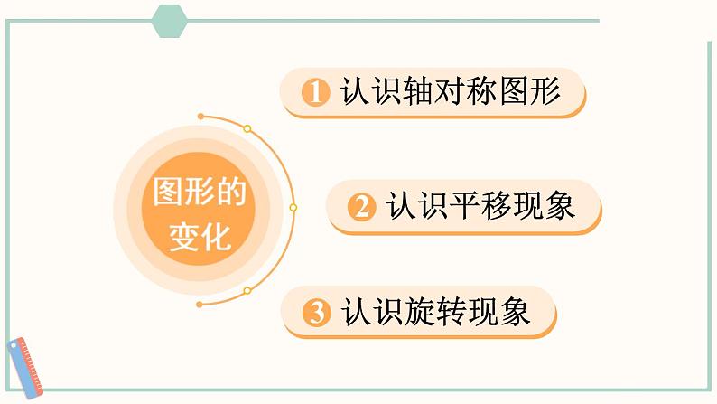 北师大版数学二年级上册整理和复习(2) 课件第3页