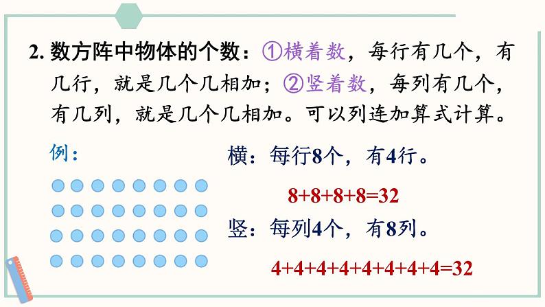 北师大版数学二年级上册整理和复习(2) 课件第5页