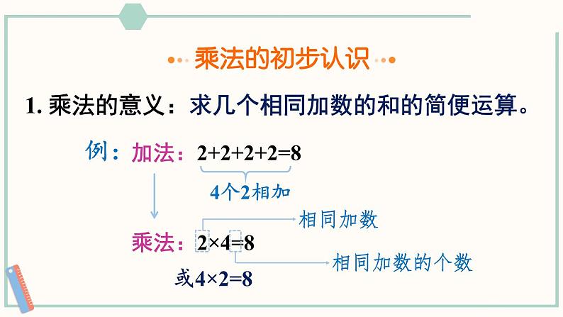 北师大版数学二年级上册整理和复习(2) 课件第6页