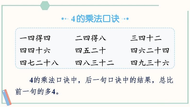 北师大版数学二年级上册整理和复习(3) 课件第6页