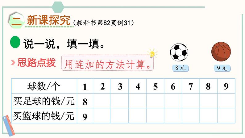 北师大版数学二年级上册8.3 买球 课件03