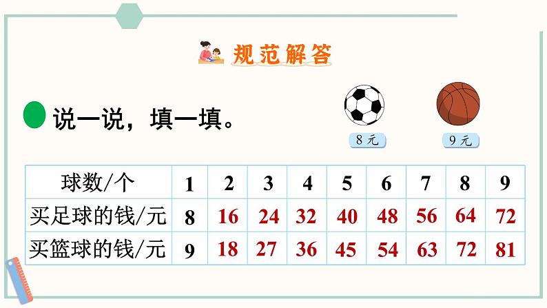 北师大版数学二年级上册8.3 买球 课件06