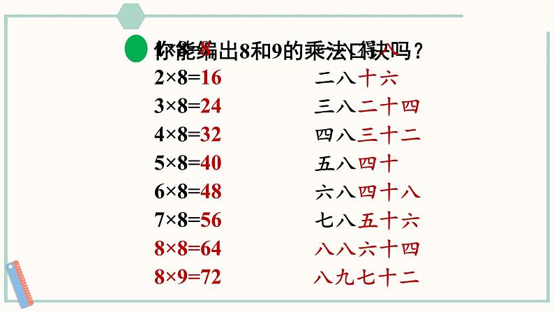 北师大版数学二年级上册8.3 买球 课件07
