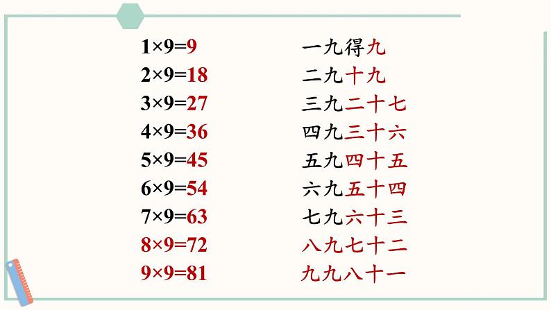 北师大版数学二年级上册8.3 买球 课件08