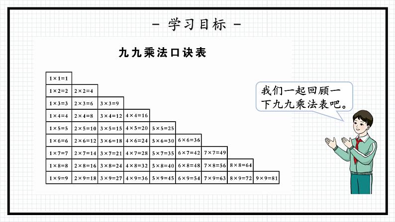 人教版三年级上数学【多位数乘一位数】第1课时《口算乘法》PPT课件第4页