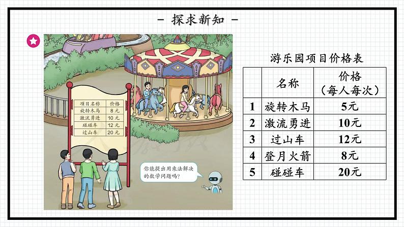 人教版三年级上数学【多位数乘一位数】第1课时《口算乘法》PPT课件第7页