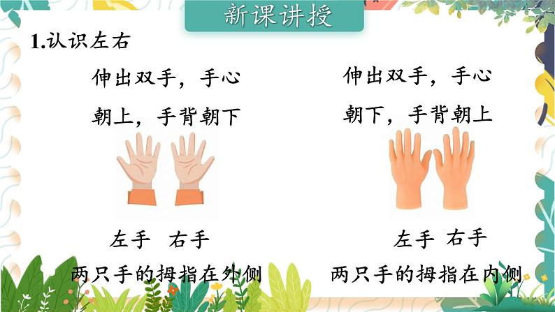 苏教2024版数学一年级上册 生活中的位置 PPT课件03