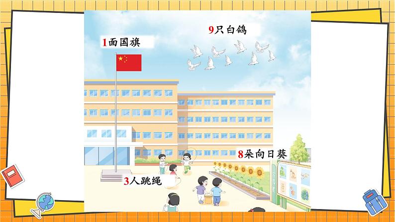 西师2024版数学一年级上册 综合与实践 我的幼儿园 第1课时 介绍我的幼儿园 PPT课件第7页
