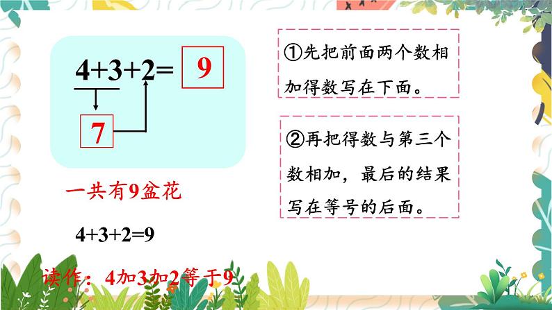 苏教2024版数学一年级上册 第2单元 第4课时 连加、连减 PPT课件第8页