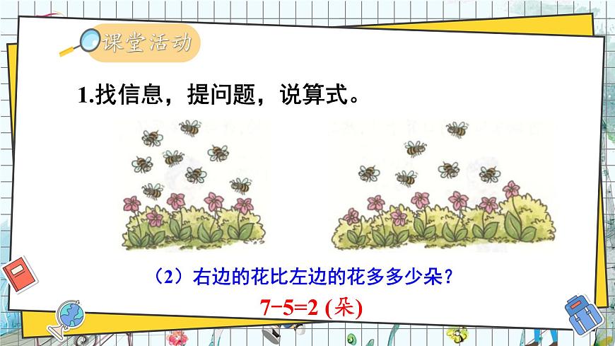 西師2024版數(shù)學(xué)一年級(jí)上冊(cè) 第5單元 第5課時(shí) 解決問(wèn)題 PPT課件第5頁(yè)