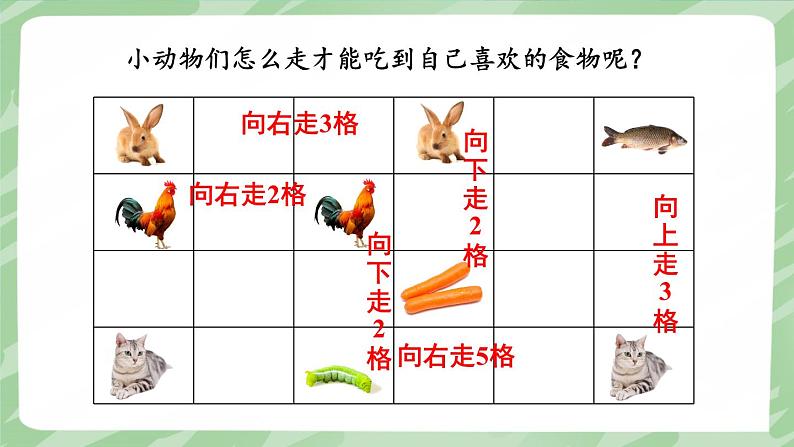 西师2024版数学一年级上册 第6单元 第4课时 认识位置 PPT课件第3页