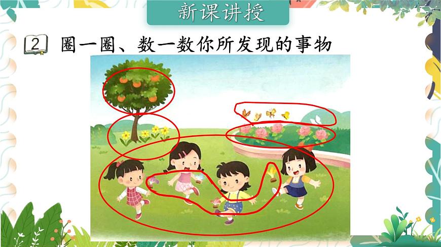 蘇教2024版數(shù)學(xué)一年級上冊 第1單元 第2課時 認(rèn)識1-5(2) PPT課件第3頁