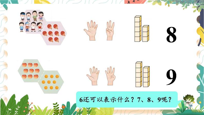 苏教2024版数学一年级上册 第2单元 第1课时 认识6-9 PPT课件第7页