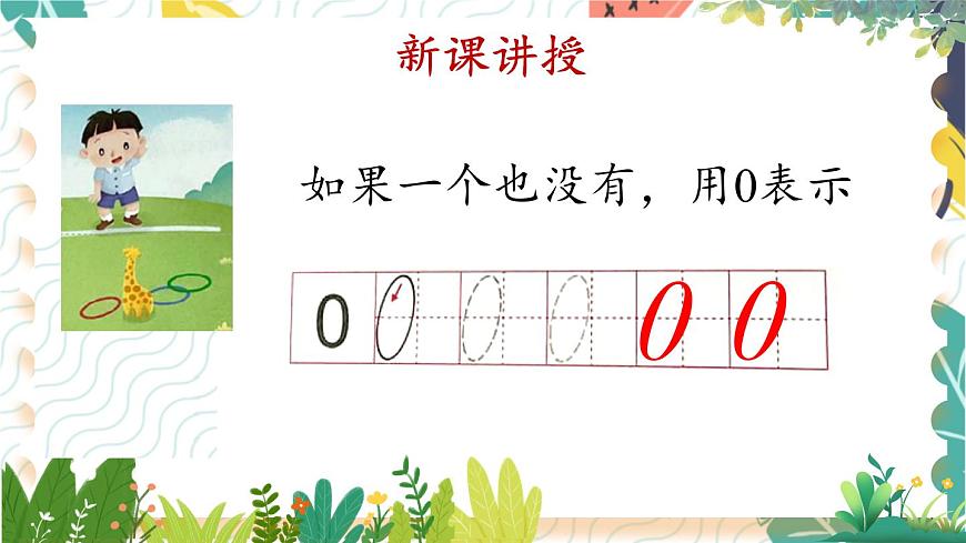 蘇教2024版數(shù)學(xué)一年級上冊 第1單元 第4課時(shí) 認(rèn)識0 PPT課件第3頁