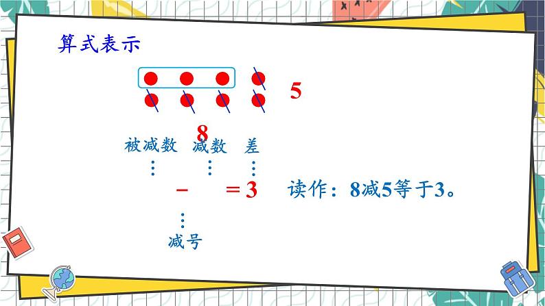 西师2024版数学一年级上册 第2单元 2.2 第1课时 减法的含义 PPT课件05