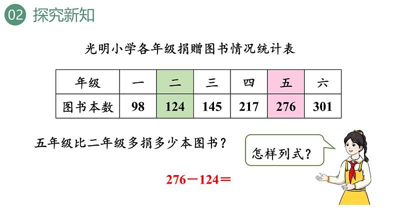 新人教版数学三年级上册4.2.1三位数减三位数 课件05