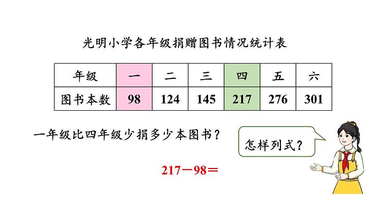新人教版数学三年级上册4.2.1三位数减三位数 课件08