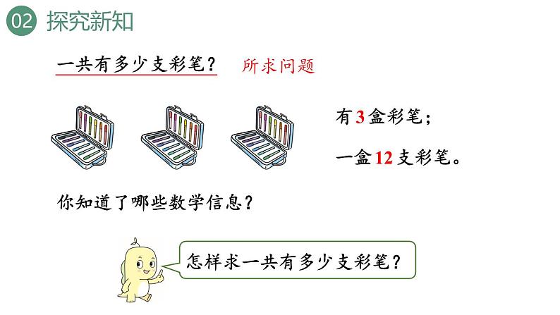 新人教版数学三年级上册6.2.1两、三位数乘一位数(不进位) 课件第5页