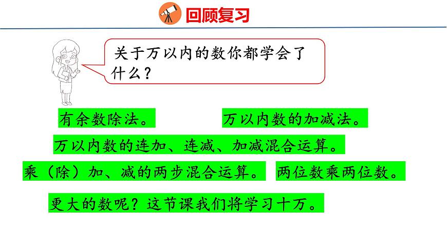 北師大版小學(xué)數(shù)學(xué)四年級(jí)上冊(cè)1.1  數(shù)一數(shù)課件第5頁(yè)