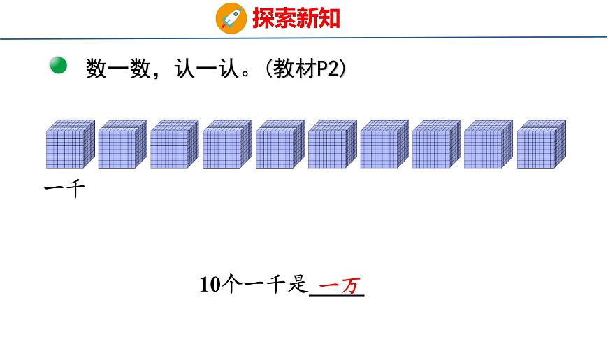 北師大版小學(xué)數(shù)學(xué)四年級(jí)上冊(cè)1.1  數(shù)一數(shù)課件第7頁(yè)