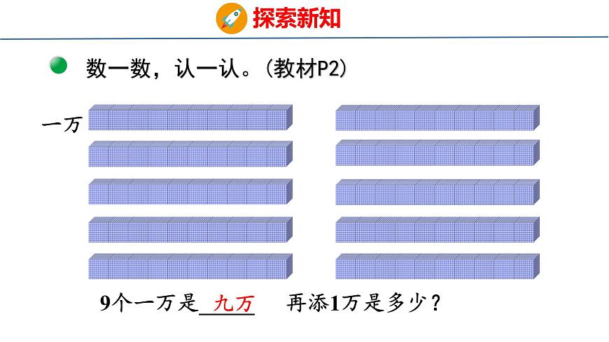 北師大版小學(xué)數(shù)學(xué)四年級(jí)上冊(cè)1.1  數(shù)一數(shù)課件第8頁(yè)