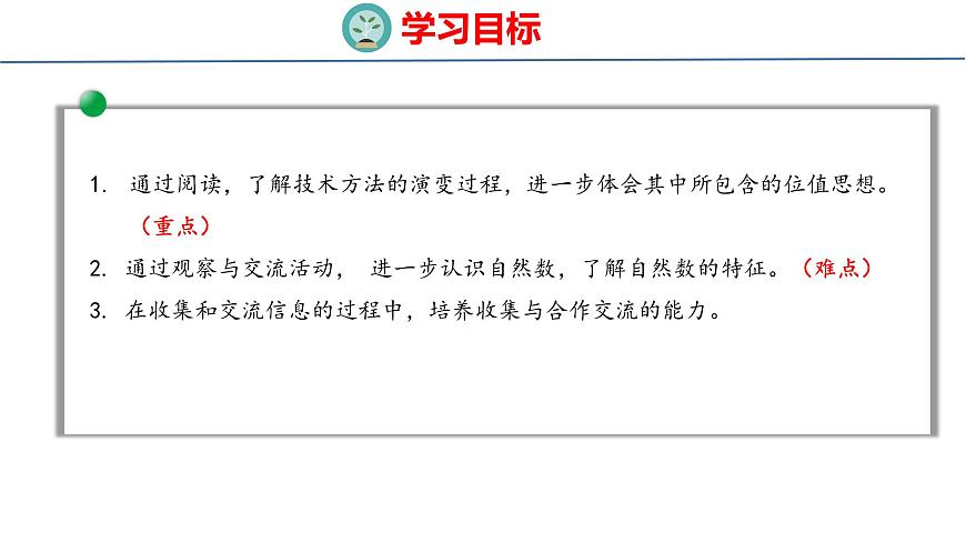 北師大版小學(xué)數(shù)學(xué)四年級(jí)上冊(cè)1.6 從結(jié)繩計(jì)數(shù)說起課件第2頁