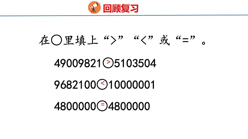 北師大版小學(xué)數(shù)學(xué)四年級(jí)上冊(cè)1.6 從結(jié)繩計(jì)數(shù)說起課件第3頁