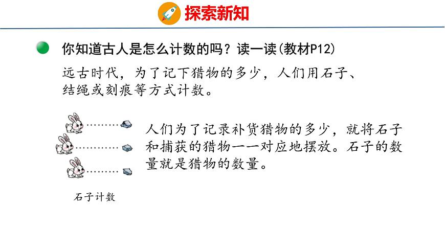 北師大版小學(xué)數(shù)學(xué)四年級(jí)上冊(cè)1.6 從結(jié)繩計(jì)數(shù)說起課件第5頁