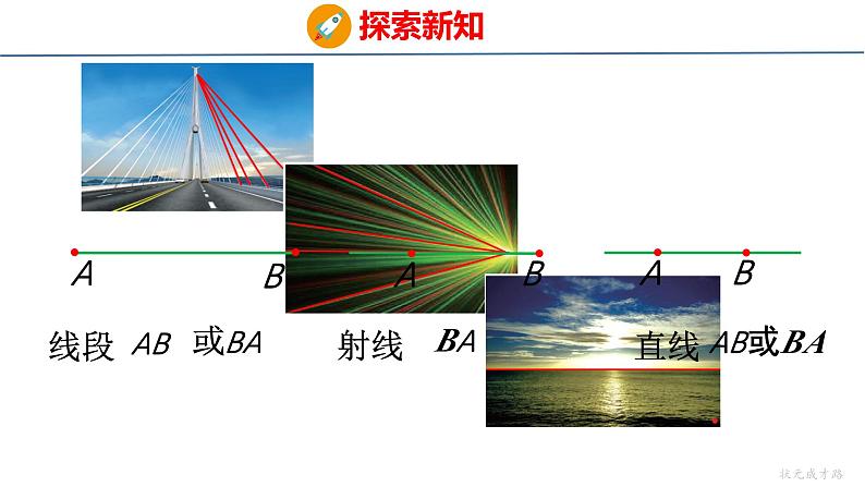 北师大版小学数学四年级上册线与角 线的认识课件07