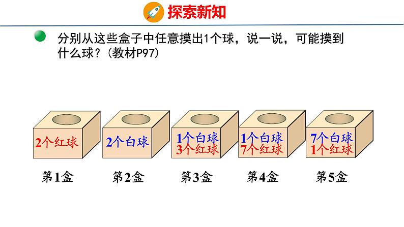 北师大版小学数学四年级上册8.2 摸球游戏课件05