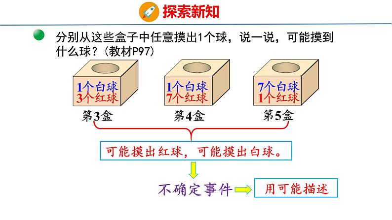 北师大版小学数学四年级上册8.2 摸球游戏课件07