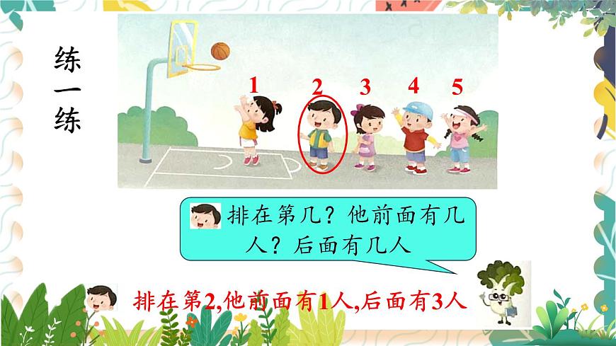 蘇教2024版數(shù)學(xué)一年級(jí)上冊(cè) 第1單元 第3課時(shí) 認(rèn)識(shí)幾和第幾 PPT課件第7頁(yè)