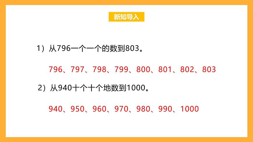 北京版數(shù)學(xué)四上 1.1《生活中的大數(shù)》課件第3頁(yè)