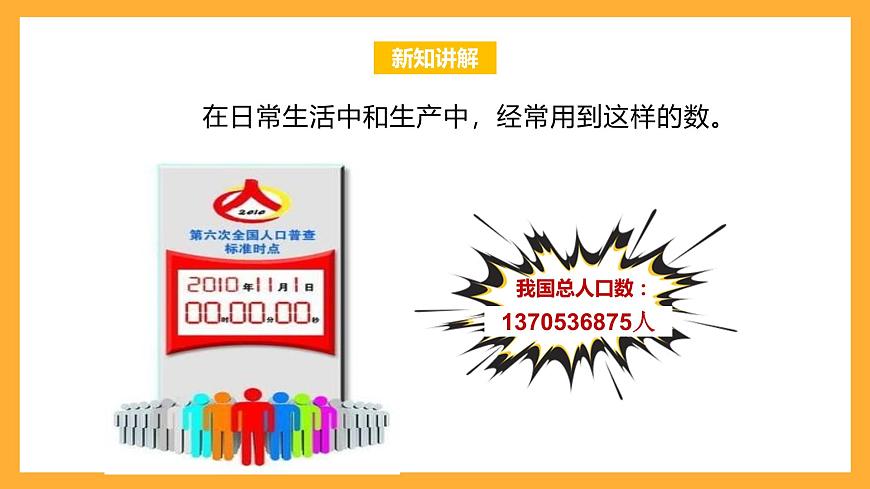 北京版數(shù)學(xué)四上 1.1《生活中的大數(shù)》課件第6頁(yè)