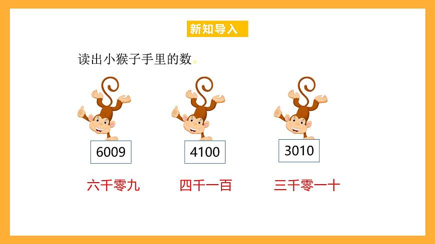 北京版數(shù)學(xué)四上 1.2《大數(shù)的讀法和寫(xiě)法》課件第3頁(yè)