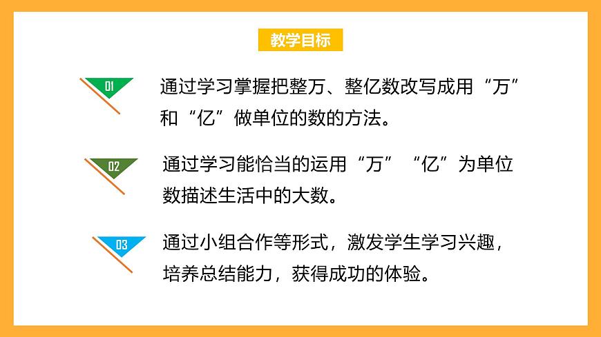北京版數(shù)學(xué)四上 1.4《大數(shù)的改寫》課件第2頁(yè)