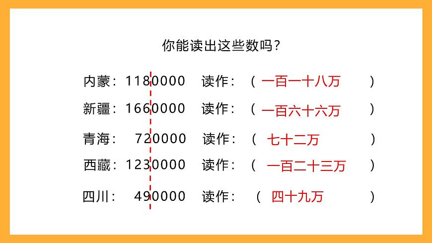 北京版數(shù)學(xué)四上 1.4《大數(shù)的改寫》課件第4頁(yè)