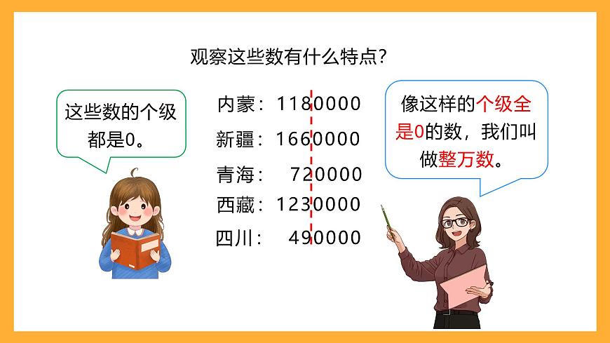 北京版數(shù)學(xué)四上 1.4《大數(shù)的改寫》課件第7頁(yè)