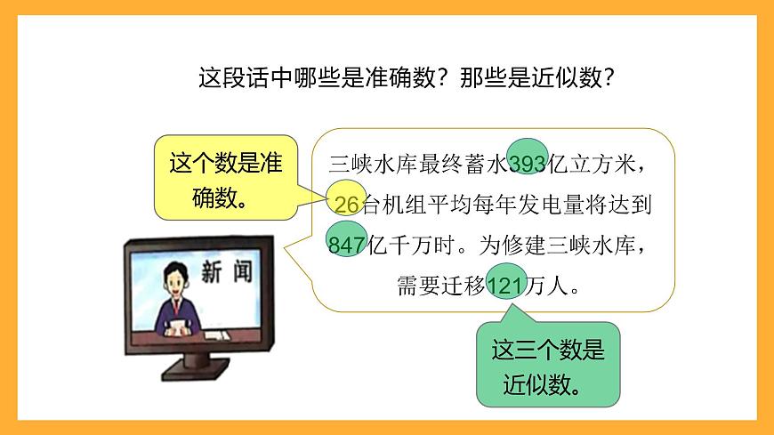 北京版數(shù)學(xué)四上 1.5《大數(shù)求近似數(shù)》課件第6頁(yè)