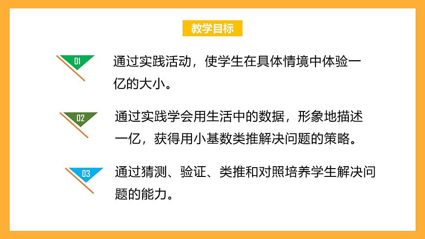 北京版數(shù)學(xué)四上 1.6《一億張紙摞起來有多高》課件第2頁