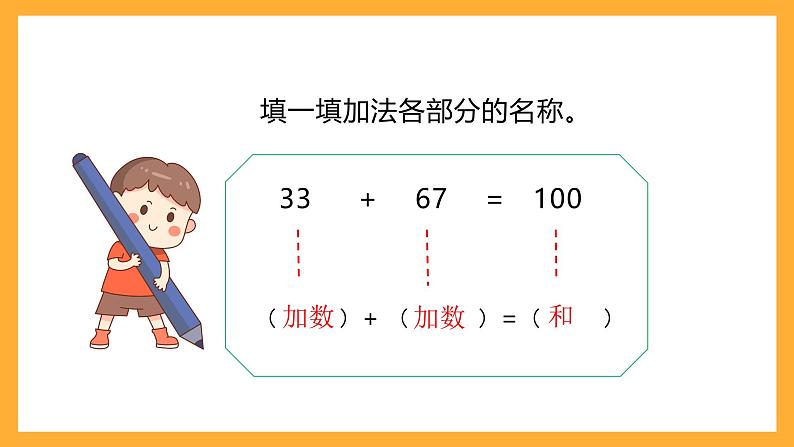 北京版数学四上 3.1《加法交换律》课件第4页