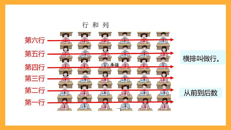 北京版数学四上 5.3《用数对表示位置》课件+教案08