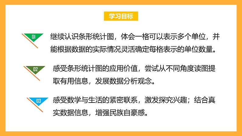 北京版数学四上 8.2《根据信息完成统计图表》课件+教案+练习03
