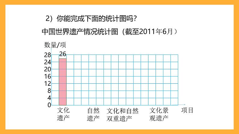 北京版数学四上 8.2《根据信息完成统计图表》课件+教案+练习07