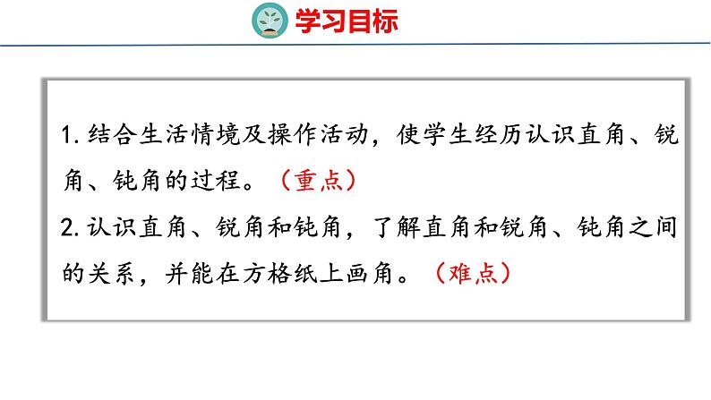 冀教版小学数学二年级上册 ˊ4.2 认识直角、锐角和钝角 课件第2页