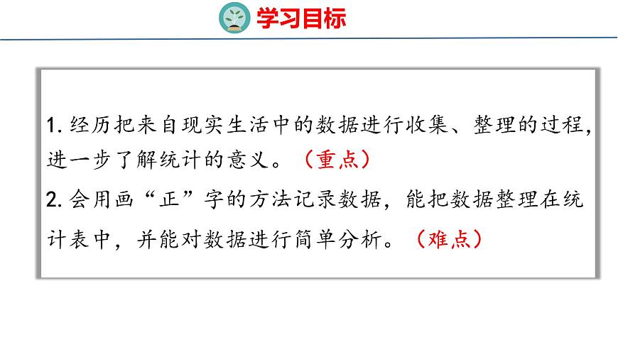 冀教版小學數(shù)學二年級上冊  6.3  用畫”正“字的方法整理數(shù)據(jù) 課件第2頁