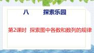 小学数学冀教版（2024）二年级上册八 搜索；乐园优质课件ppt
